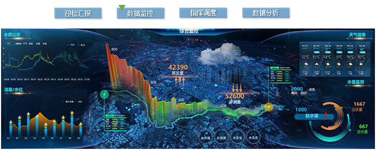 VATION×ðÁú¹ÙÍøµÇ¼ÈËÉú¾ÍÊDz©µÇ¼VAS´óÊý¾Ý¿ÉÊÓ»¯3.jpg VATION×ðÁú¹ÙÍøµÇ¼ÈËÉú¾ÍÊDz©µÇ¼VAS´óÊý¾Ý¿ÉÊÓ»¯3.jpg