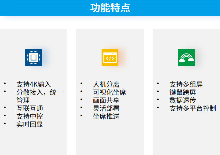 漫衍式坐席管理系统2.jpg 漫衍式坐席管理系统2.jpg