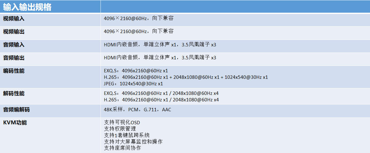 漫衍式坐席管理系统3.jpg 漫衍式坐席管理系统3.jpg