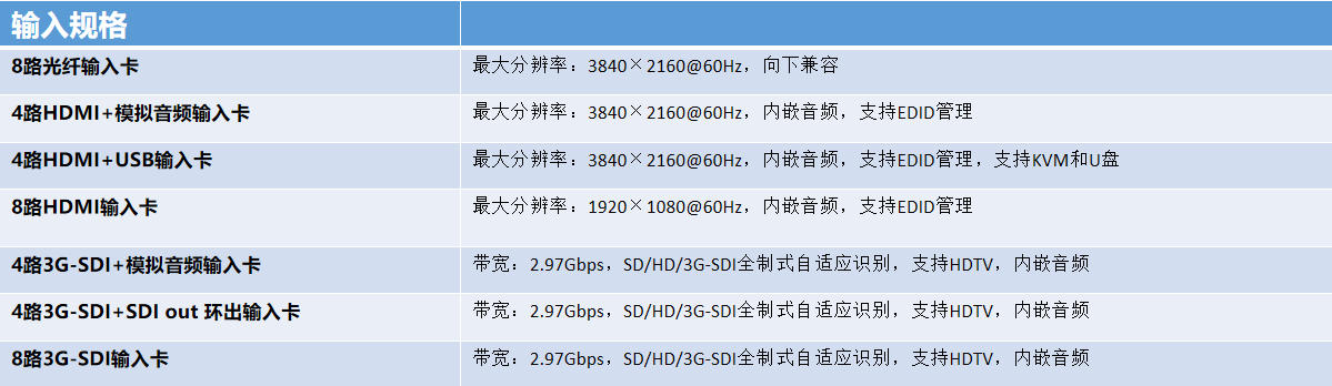 漫衍式坐席管理系统7.jpg 漫衍式坐席管理系统7.jpg