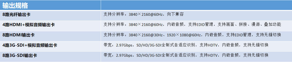 漫衍式坐席管理系统8.jpg 漫衍式坐席管理系统8.jpg