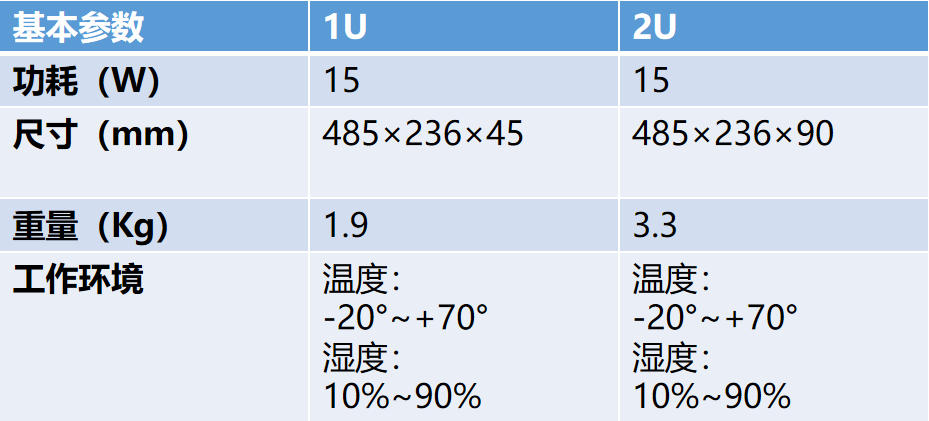 VATION Pro6110_15.jpg