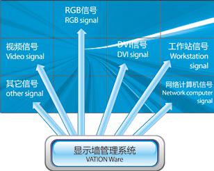 ×ðÁú¹ÙÍøµÇ¼ÈËÉú¾ÍÊDz©µÇ¼´óÆÁĻϵͳ¹ÜÀíÖÇ¿ØÆ½Ì¨2.jpg ×ðÁú¹ÙÍøµÇ¼ÈËÉú¾ÍÊDz©µÇ¼´óÆÁĻϵͳ¹ÜÀíÖÇ¿ØÆ½Ì¨2.jpg