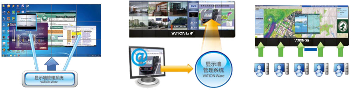 ×ðÁú¹ÙÍøµÇ¼ÈËÉú¾ÍÊDz©µÇ¼´óÆÁĻϵͳ¹ÜÀíÖÇ¿ØÆ½Ì¨4.jpg ×ðÁú¹ÙÍøµÇ¼ÈËÉú¾ÍÊDz©µÇ¼´óÆÁĻϵͳ¹ÜÀíÖÇ¿ØÆ½Ì¨4.jpg